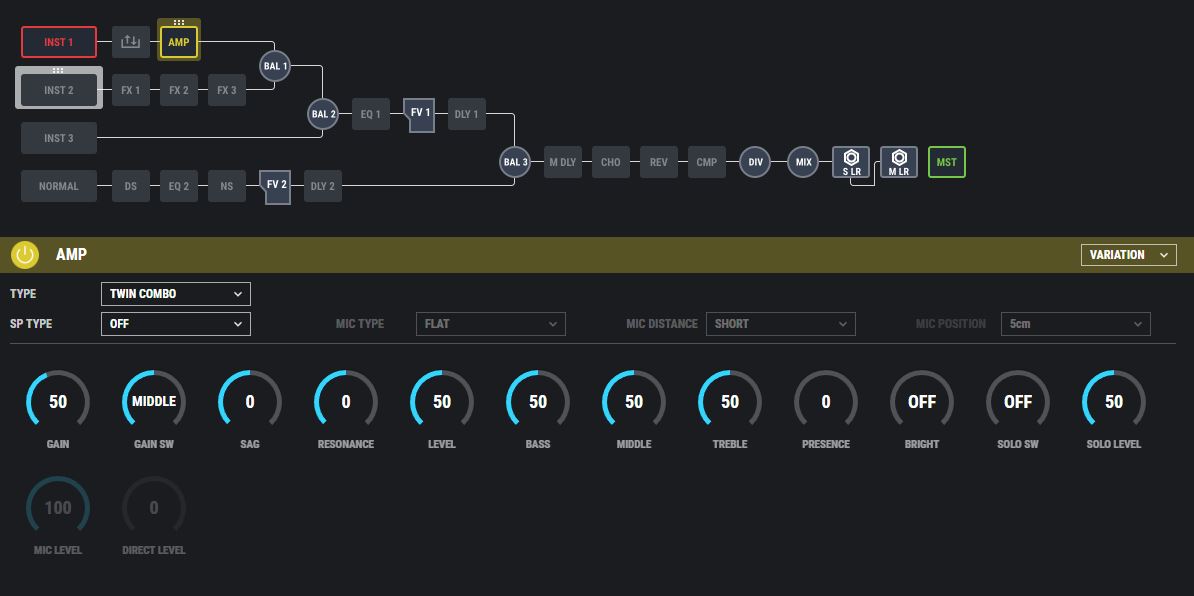 SY1000 TWIN COMBO MEDIUM GAIN