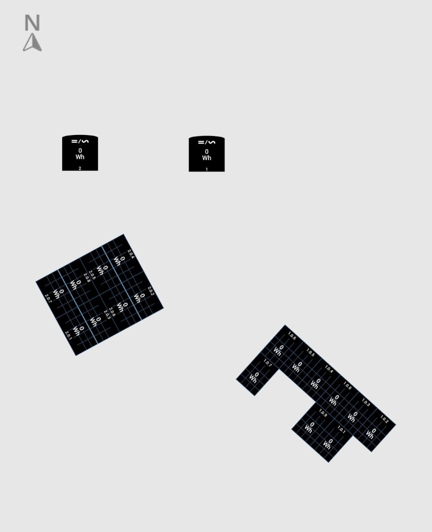 No production in monitoring environment